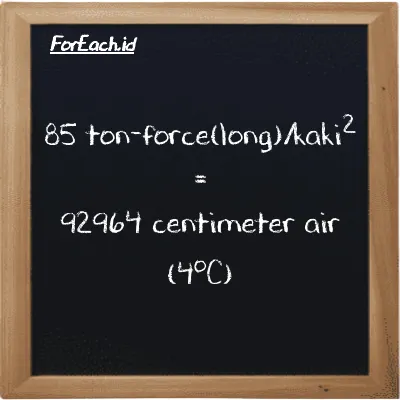 85 ton-force(long)/kaki<sup>2</sup> setara dengan 92964 centimeter air (4<sup>o</sup>C) (85 LT f/ft<sup>2</sup> setara dengan 92964 cmH2O)